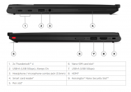 Lenovo ThinkPad X13  2-in-1 Gen5  2024 MUDEL
