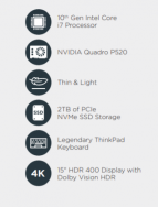 Lenovo ThinkPad P15s Gen 2 (kasutatud)