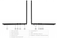 Lenovo ThinkPad T14 Gen 5 U5 16GB 512SSD