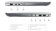Lenovo ThinkPad X1 2in1 Gen 9  U7 32GB 512SSD