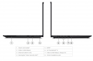 Lenovo ThinkPad P14s Gen 5 2024