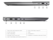 Lenovo ThinkBook 14 2-in-1 G5 32GB 512SSD 2025