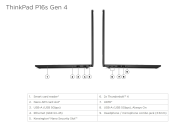 Lenovo ThinkPad P16s Gen 4 R7 32GB  2025 MUDEL