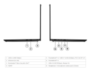 Lenovo ThinkPad E14 Gen 7 U7 32GB 512SSD 2025
