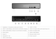 Lenovo ThinkCentre Neo 50q Tiny C5 32GB 512SSD