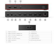 Lenovo ThinkPad USB4 Smart Dock 2025
