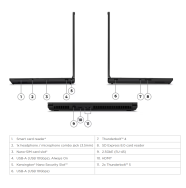 Lenovo ThinkPad P16 Gen 3 UUS 2025 MUDEL