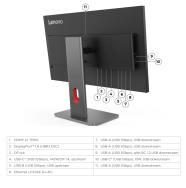 Lenovo monitor ThinkVision P27QD-40  2025 MUDEL