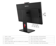 Lenovo monitor ThinkVision T27QD-4v  2025 MUDEL