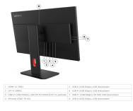 Lenovo monitor ThinkVision T32UD-40 2025 MUDEL