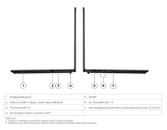 Lenovo ThinkPad T14s Gen 7 AMD 64GB 512GB 2026 UUS